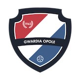Gwardia Opole - PGE VIVE Kielce